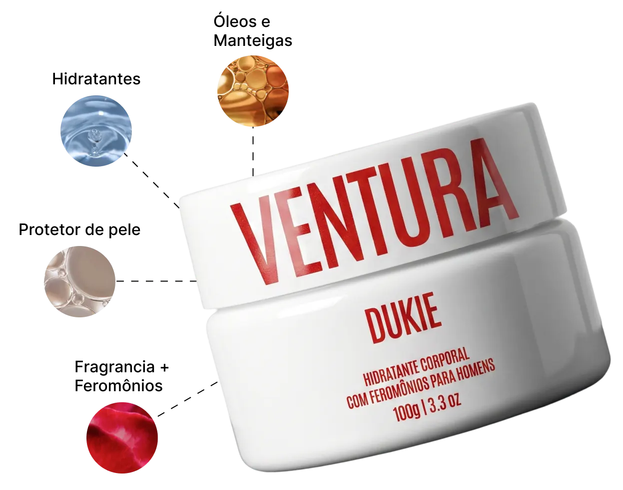 Ingredientes Dukie